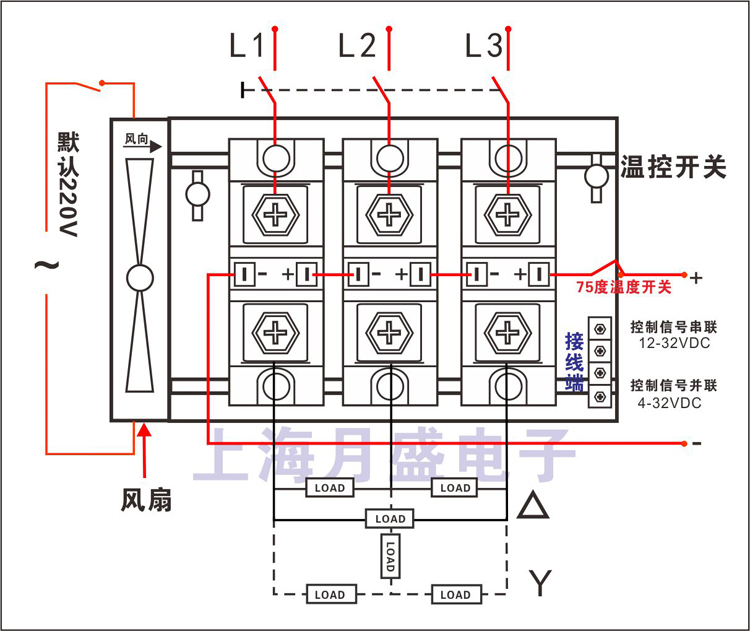 大功率三相固態繼電器